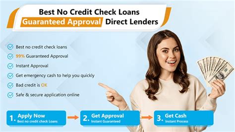 Guaranteed Approved Loans Same Day